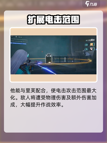 尘白禁区橙色角色有哪些介绍截图4