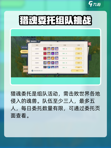 斗罗大陆史莱克学院猎魂委托怎么玩介绍截图2