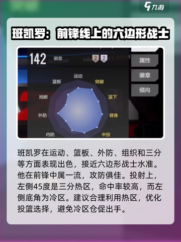美职篮全明星班凯罗强度如何介绍截图2