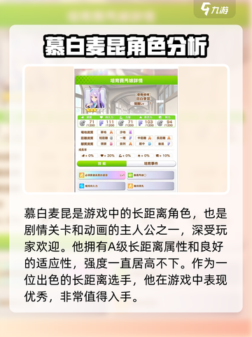 闪耀优俊少女长距离角色选择推荐介绍截图2