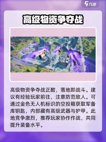 高能英雄高级物资在哪介绍截图3