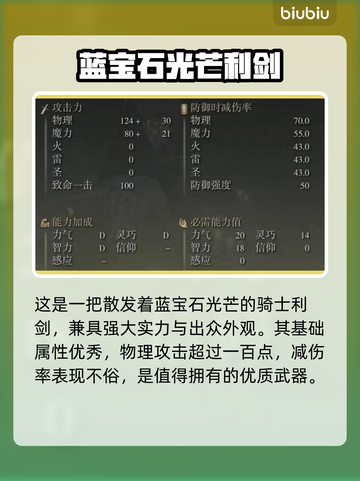 艾尔登法环🔥必得穆利缇尔骑士剑攻略✨截图4