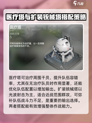 明日方舟终末地🔥防御塔全解析来啦！截图2