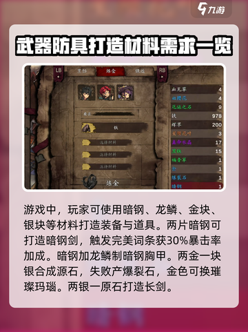 无名者屠龙🔥合成表全解析，游戏党必看！截图2