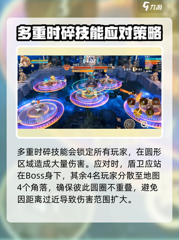 森之国度🔥魔神试炼通关秘籍，稳过！截图4