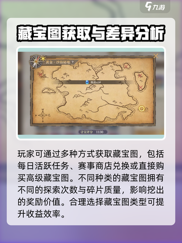 空之要塞启航🔥高级藏宝图玩法大揭秘💥截图3