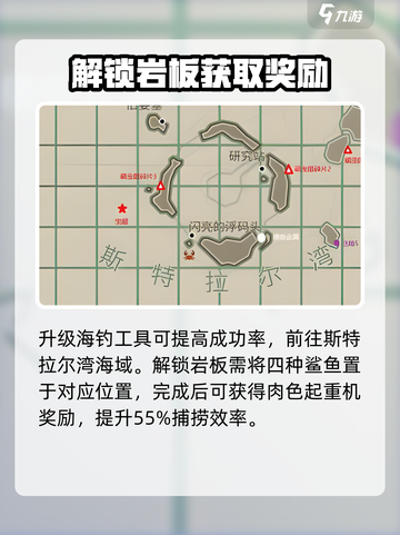 渔帆暗涌斯特拉尔湾岩板位置介绍截图3