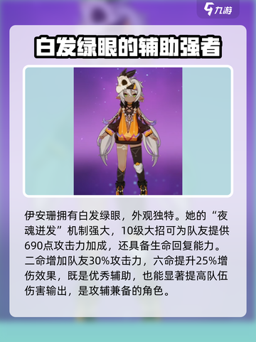 原神伊安珊几星介绍截图2