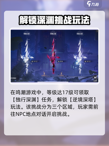 鸣潮深渊玩法🔥揭秘游戏名必玩💡截图2