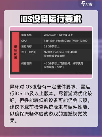 异环配置要求介绍介绍截图3