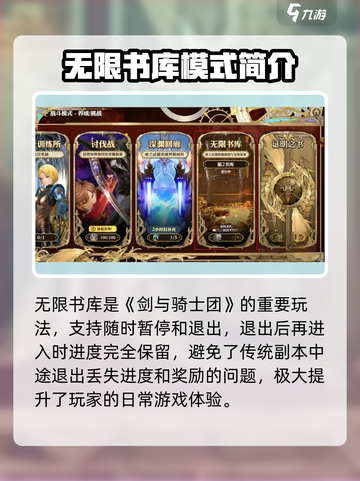 剑与骑士团无限书库玩法介绍截图2
