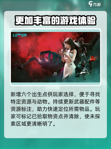 七日世界地图工具有哪些介绍截图3