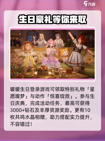 无限暖暖生日套装介绍介绍截图4