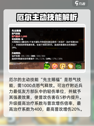万龙觉醒🔥厄尔英雄超强攻略来了！截图3
