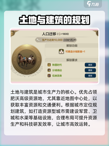 世界启元🔥城市生产力飙升秘籍，轻松称霸游戏🎉截图2