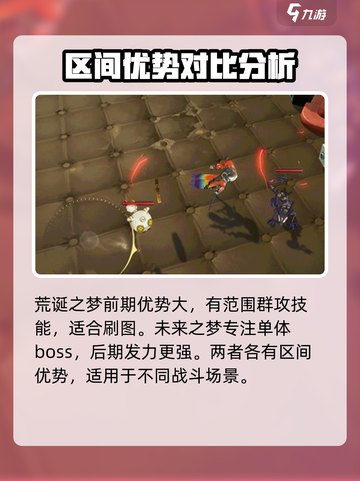 无尽梦回荒诞之梦和未来之梦哪个比较强介绍截图4