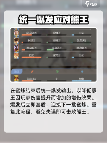 《剑与远征2》叶角熊王速通秘籍💥截图5