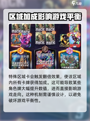 漫威终极逆转翻倍怎么玩介绍截图2