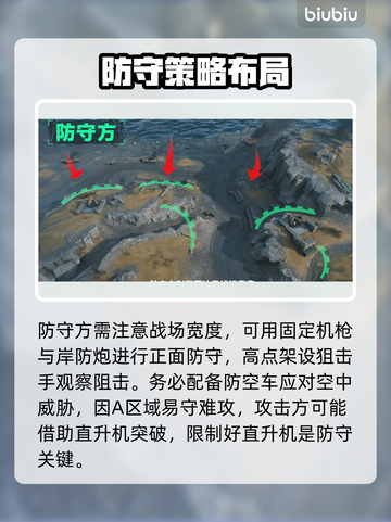 三角洲行动🔥攀升地图玩法攻略来啦！截图3