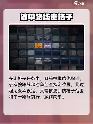 绝区零猫鼠异位🔥玩法攻略来啦！新手必看👇截图3