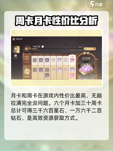 无限暖暖氪金指南攻略介绍截图2