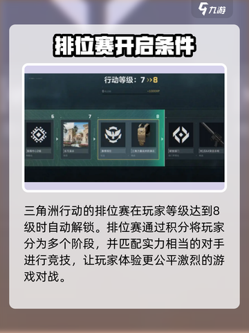 三角洲行动开启排位条件是什么介绍截图2
