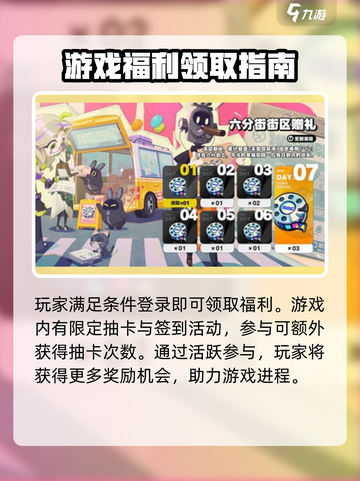 绝区零🔥开服必看！白嫖几十抽超详细福利汇总🎉截图4