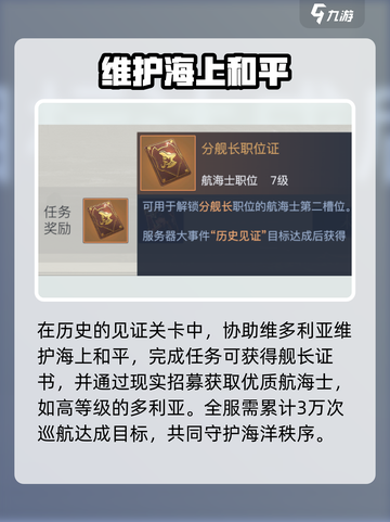 黎明之海💥历史见证玩法全攻略🎉截图2
