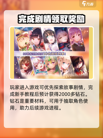 炽焰天穹新手福利有哪些介绍截图2