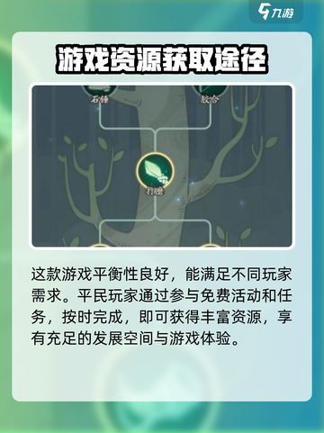 时光大爆炸零氪怎么玩介绍截图2
