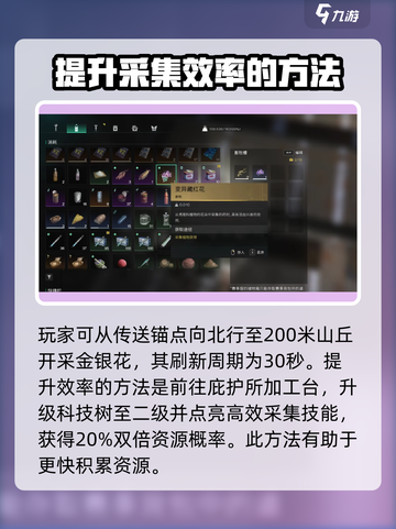 七日世界金银花在哪介绍截图3
