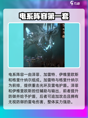 原神⚡龙息神寂电队超强阵容推荐！🔥截图2
