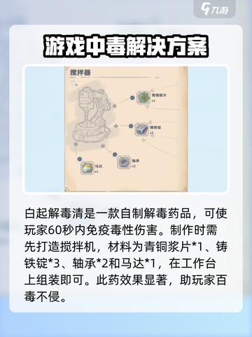 《沙石镇时光》毒气解毒攻略来啦！💥快速清除毒气，超简单方法！截图2