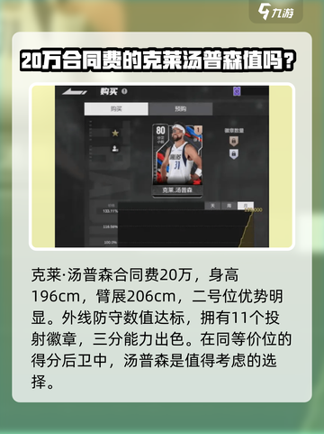 美职篮全明星街头二号位球员哪些强介绍截图4