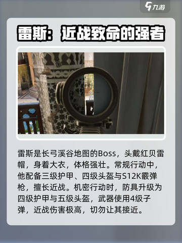 三角洲行动雷斯怎么打介绍截图2