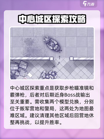 阿瑞斯病毒2中心城区怎么打介绍截图4