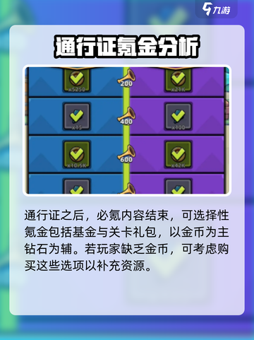 冒险者日记氪金攻略介绍截图5
