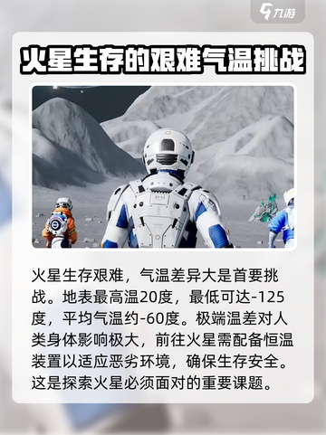 创造吧我们的星球火星在哪介绍截图4