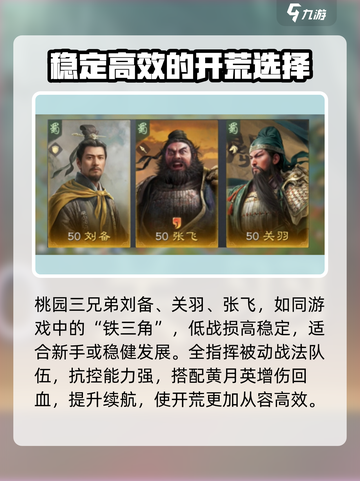 三国谋定天下S2🔥最强开荒队伍推荐！💥截图2