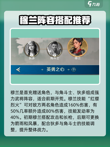 世界启元：穆兰配队攻略分享，轻松上分🔥截图2