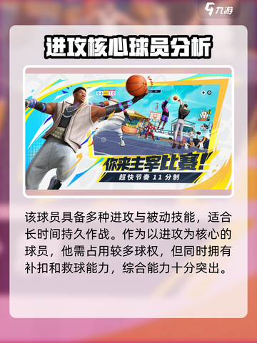 全明星街球派对威少厉害吗介绍截图4