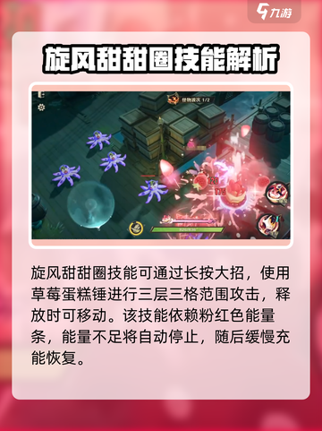 无尽梦回甜食之梦怎么样介绍截图5
