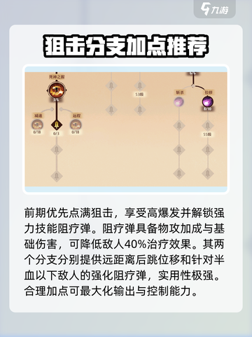 森之国度射手攻略介绍介绍截图2
