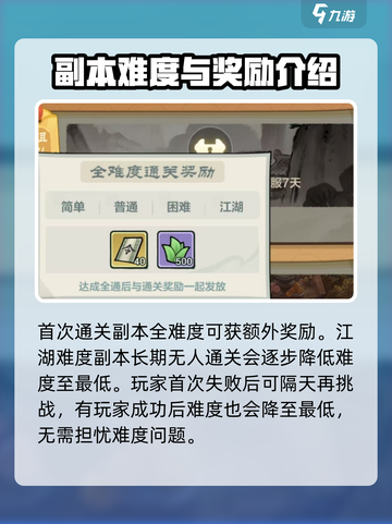 小小英雄组队副本怎么打介绍截图4