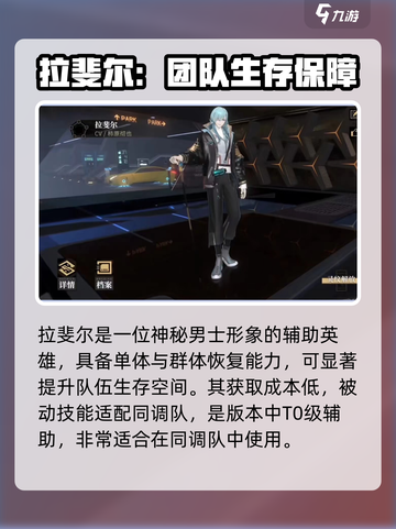 非匿名指令排行榜介绍截图2