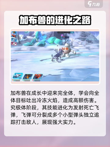 数码宝贝源码加布兽怎么样介绍截图3