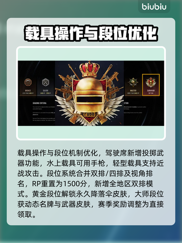 PUBG36.1更新🔥全新玩法等你来战！🎮截图8