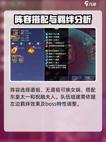 守塔不能停世界boss攻略介绍截图4