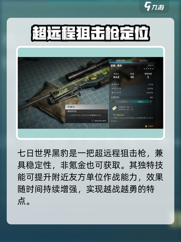 七日世界黑豹怎么获得介绍截图2