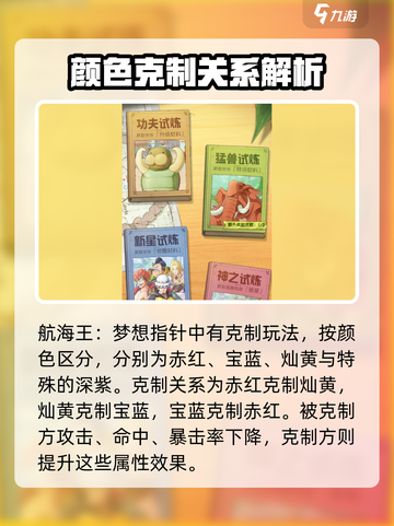 航海王梦想指针🔥超全玩法攻略来啦！截图2